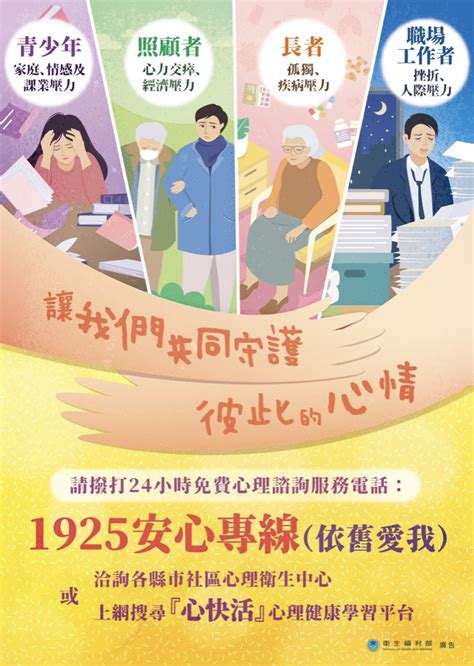 1925要錢嗎|月接8千通的安心專線明起正式改碼！ 撥「1925」24小。